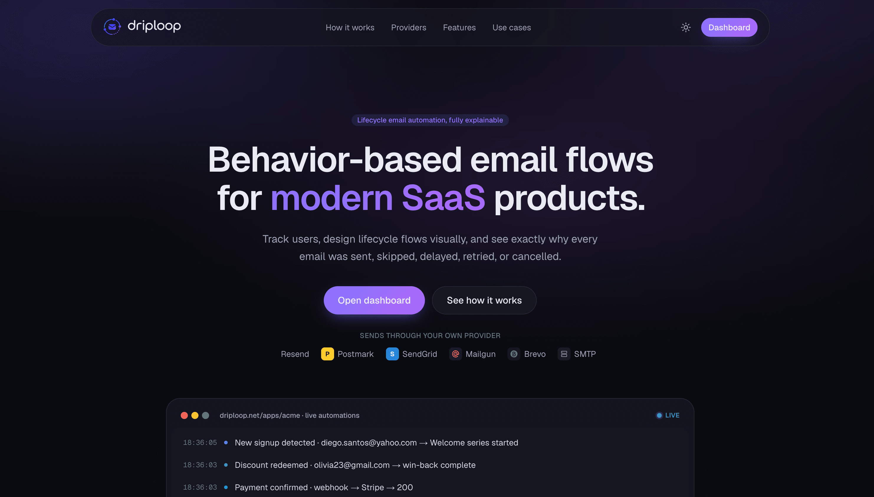 Driploop dashboard showing behavior-based lifecycle email flows